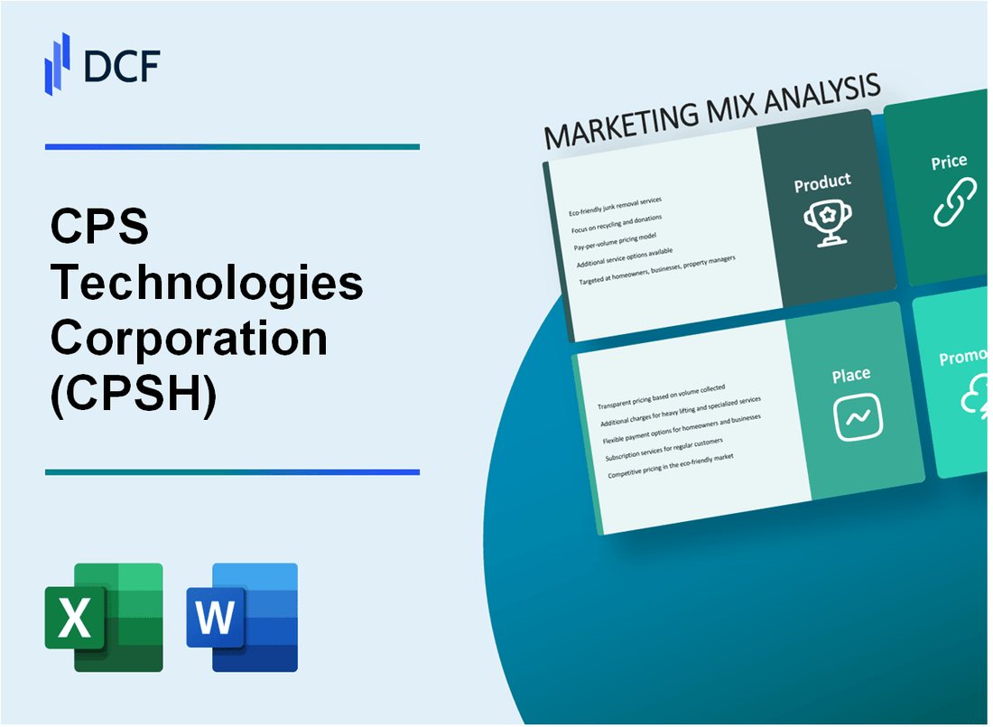 CPS Technologies Corporation (CPSH) Marketing Mix