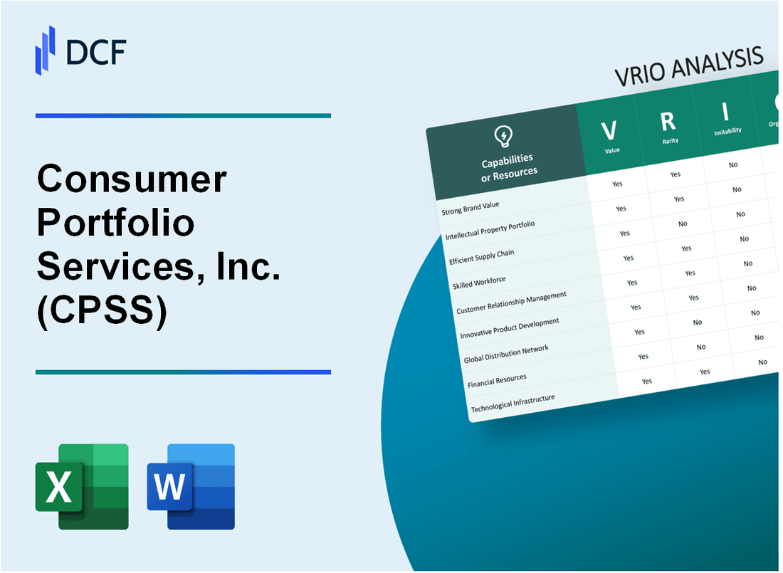 Consumer Portfolio Services, Inc. (CPSS) VRIO Analysis