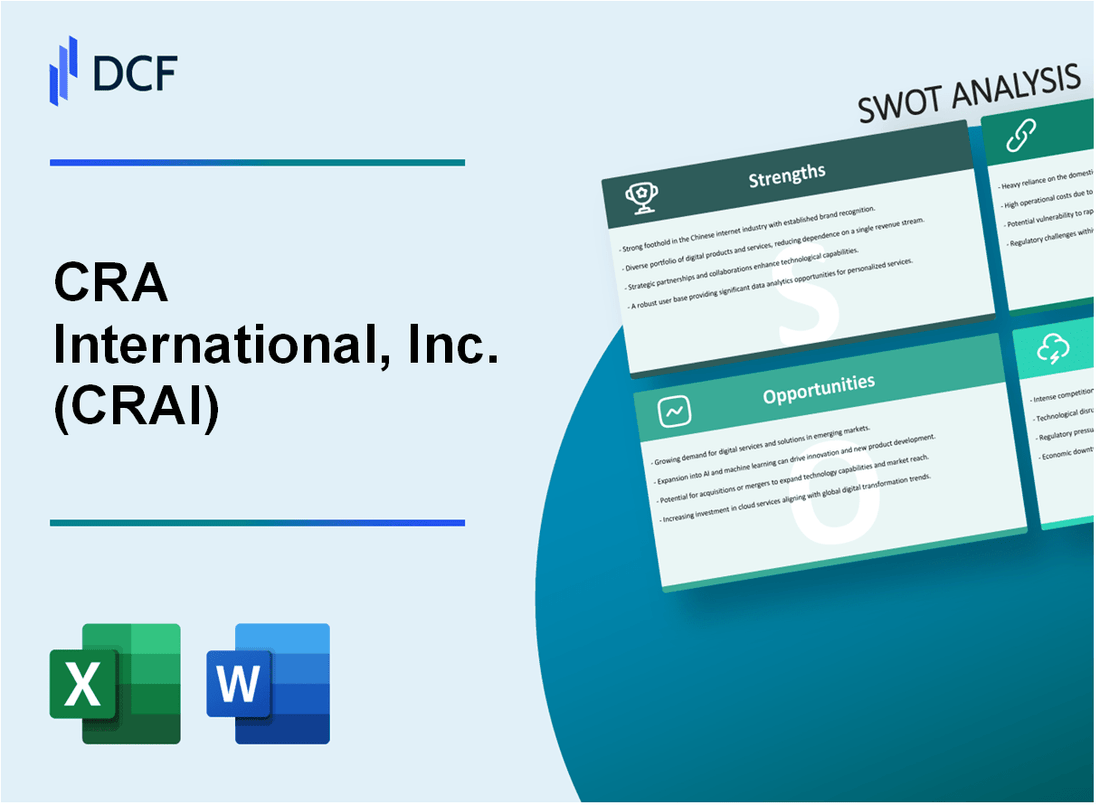 CRA International, Inc. (CRAI) SWOT Analysis