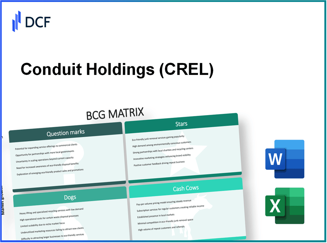Conduit Holdings Limited (CRE.L): BCG Matrix
