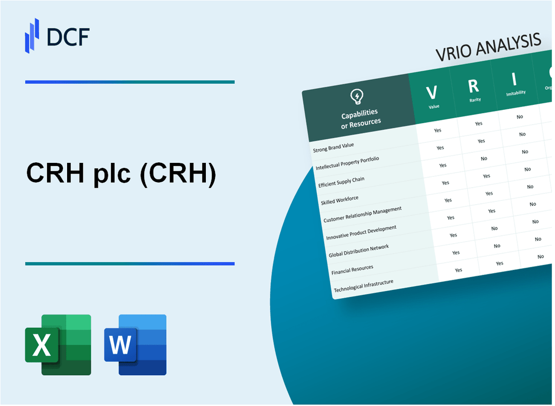 CRH plc (CRH) VRIO Analysis
