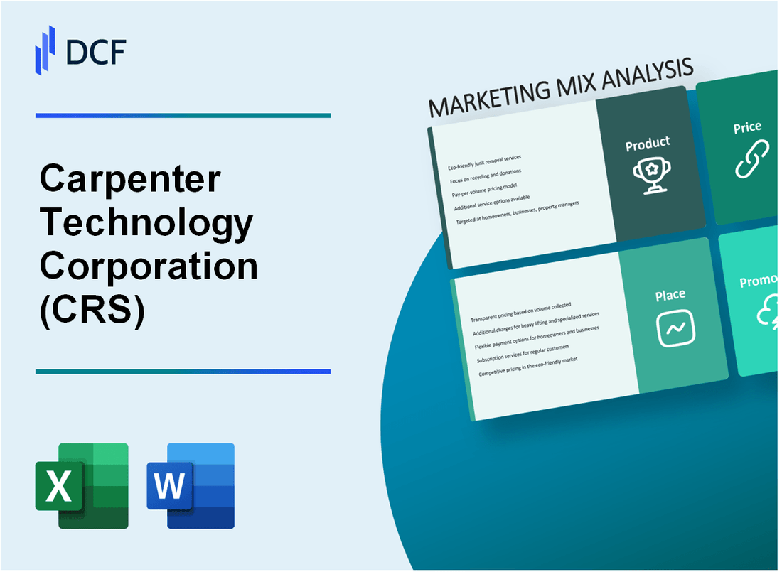 Carpenter Technology Corporation (CRS) Marketing Mix