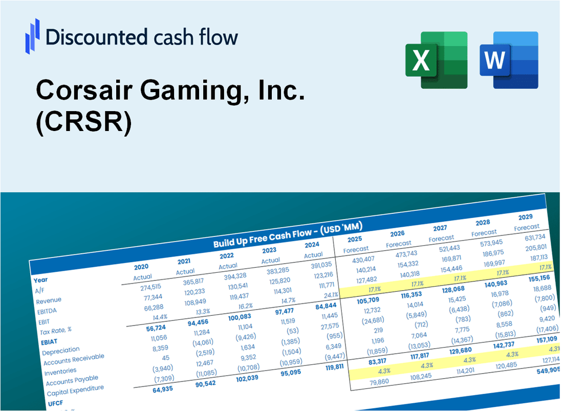Corsair Gaming, Inc. (CRSR) DCF Valuation