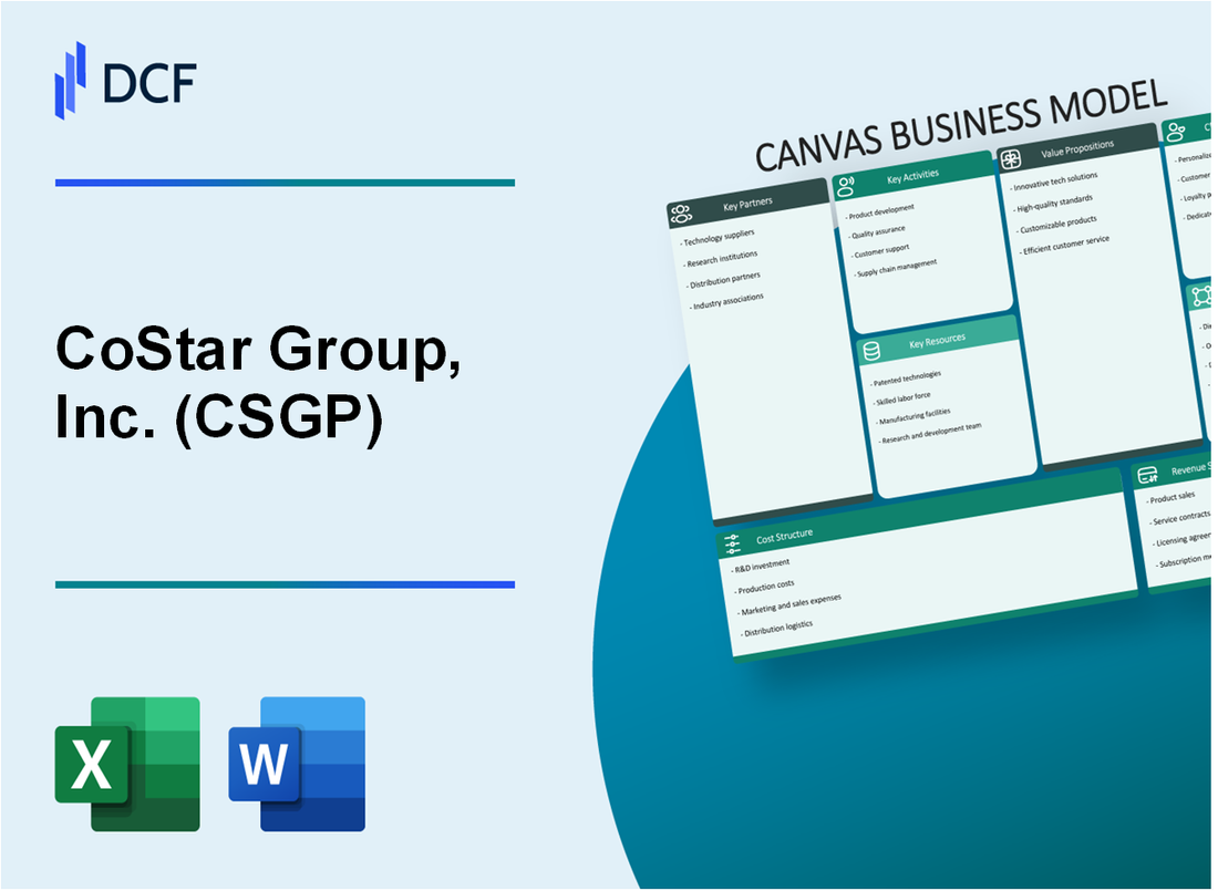 CoStar Group, Inc. (CSGP) Business Model Canvas