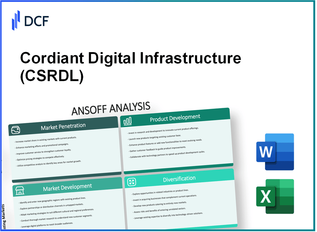 Cordiant Digital Infrastructure Limited (CSRD.L): Ansoff Matrix