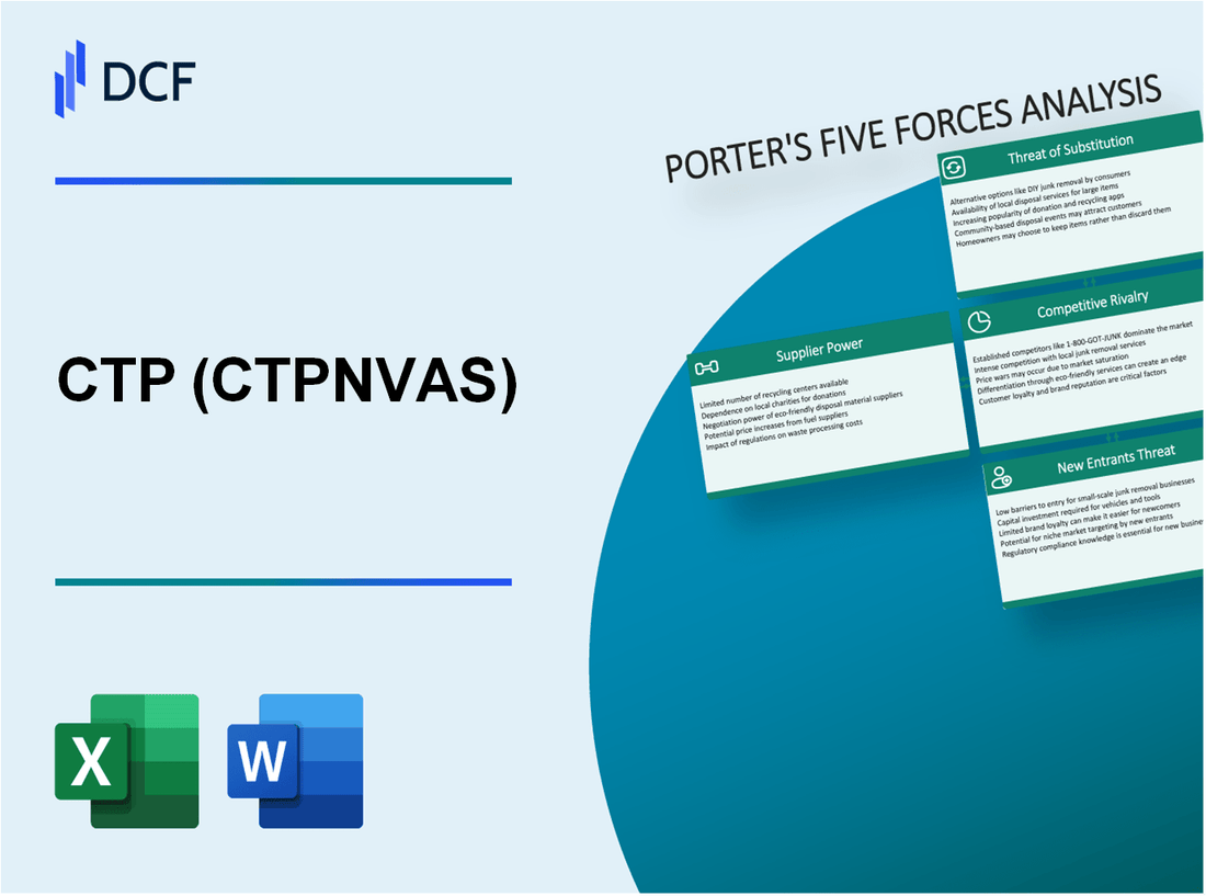 CTP (CTPNV.AS): Porter's 5 Forces Analysis