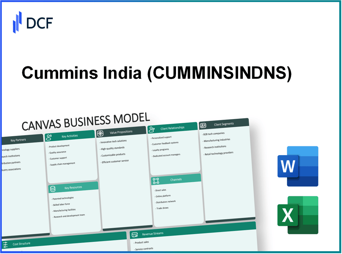 Cummins India Limited (CUMMINSIND.NS): Canvas Business Model