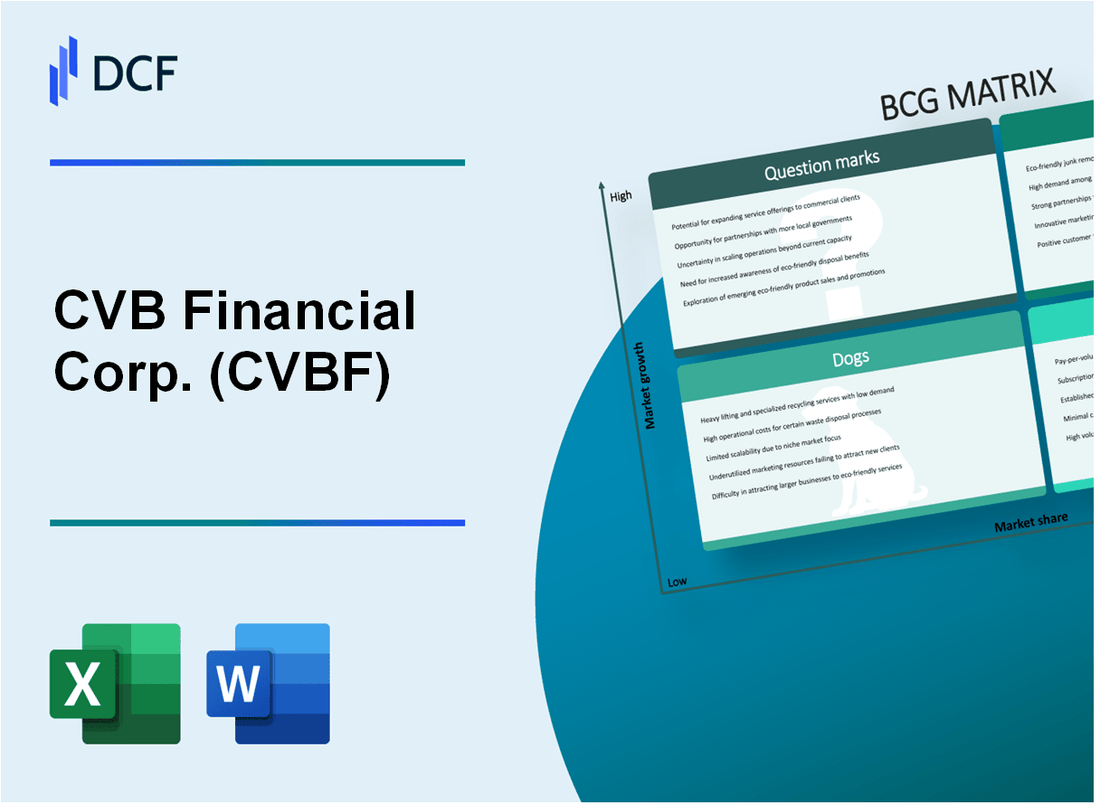 CVB Financial Corp. (CVBF) BCG Matrix