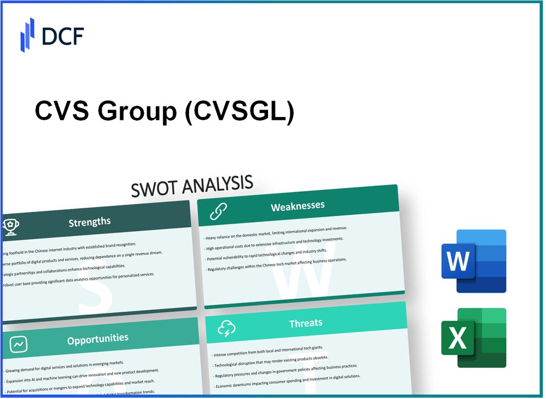 CVS Group plc (CVSG.L): SWOT Analysis