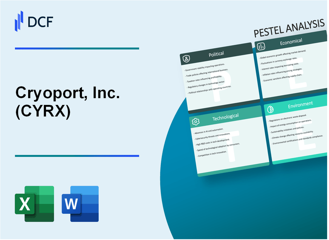 Cryoport, Inc. (CYRX) PESTLE Analysis