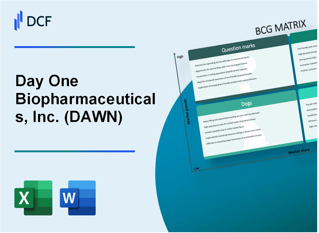 Day One Biopharmaceuticals, Inc. (DAWN) BCG Matrix