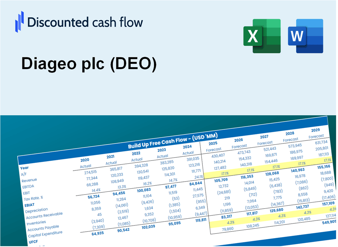 Diageo plc (DEO) DCF Valuation