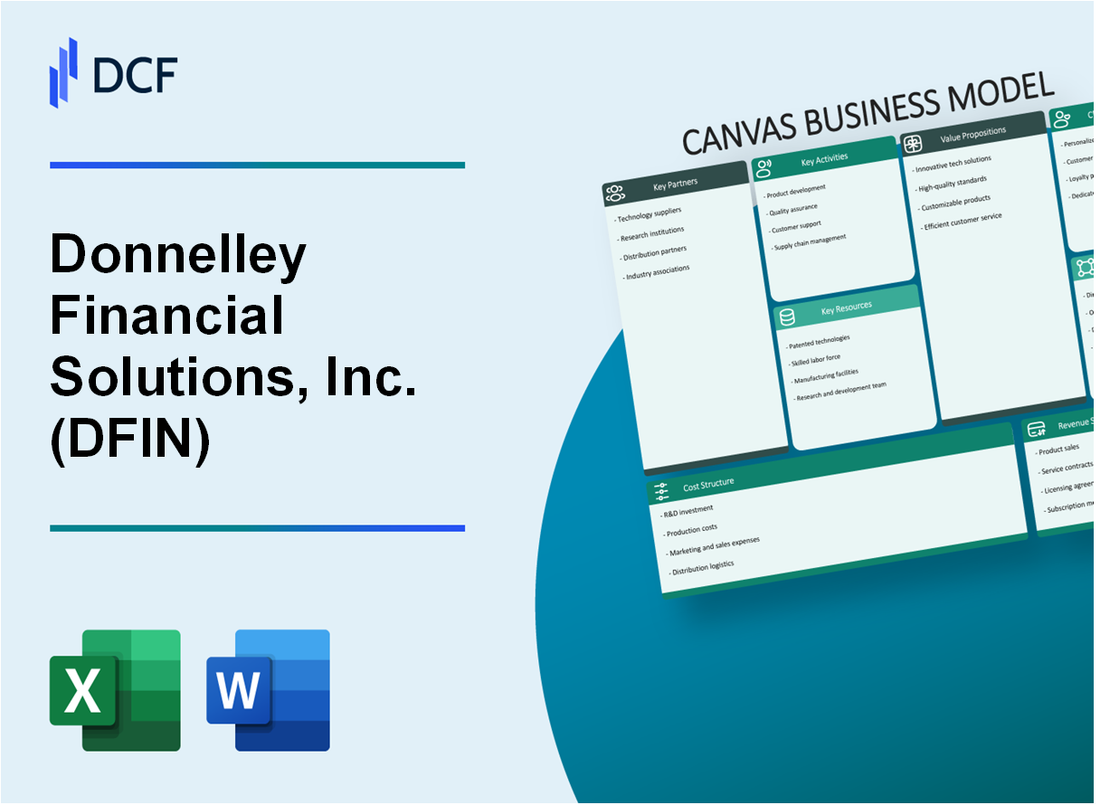 Donnelley Financial Solutions, Inc. (DFIN) Business Model Canvas