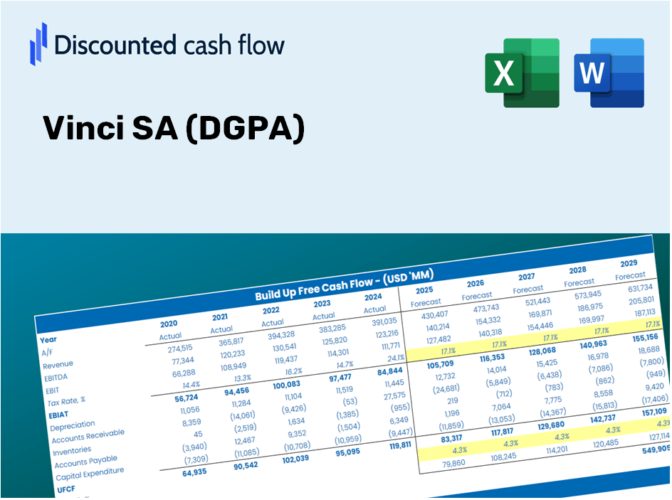 Vinci SA (DGPA) DCF Valuation
