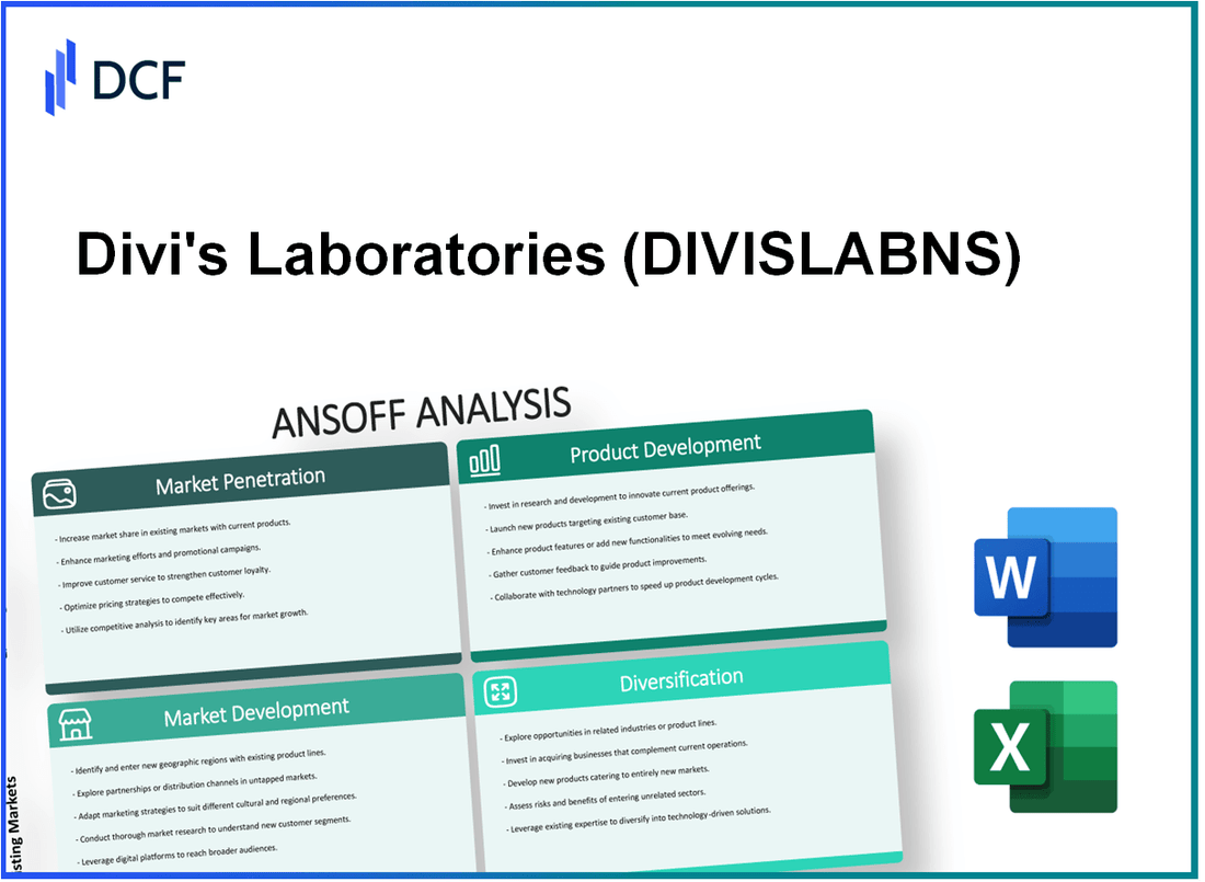 Divi's Laboratories Limited (DIVISLAB.NS): Ansoff Matrix