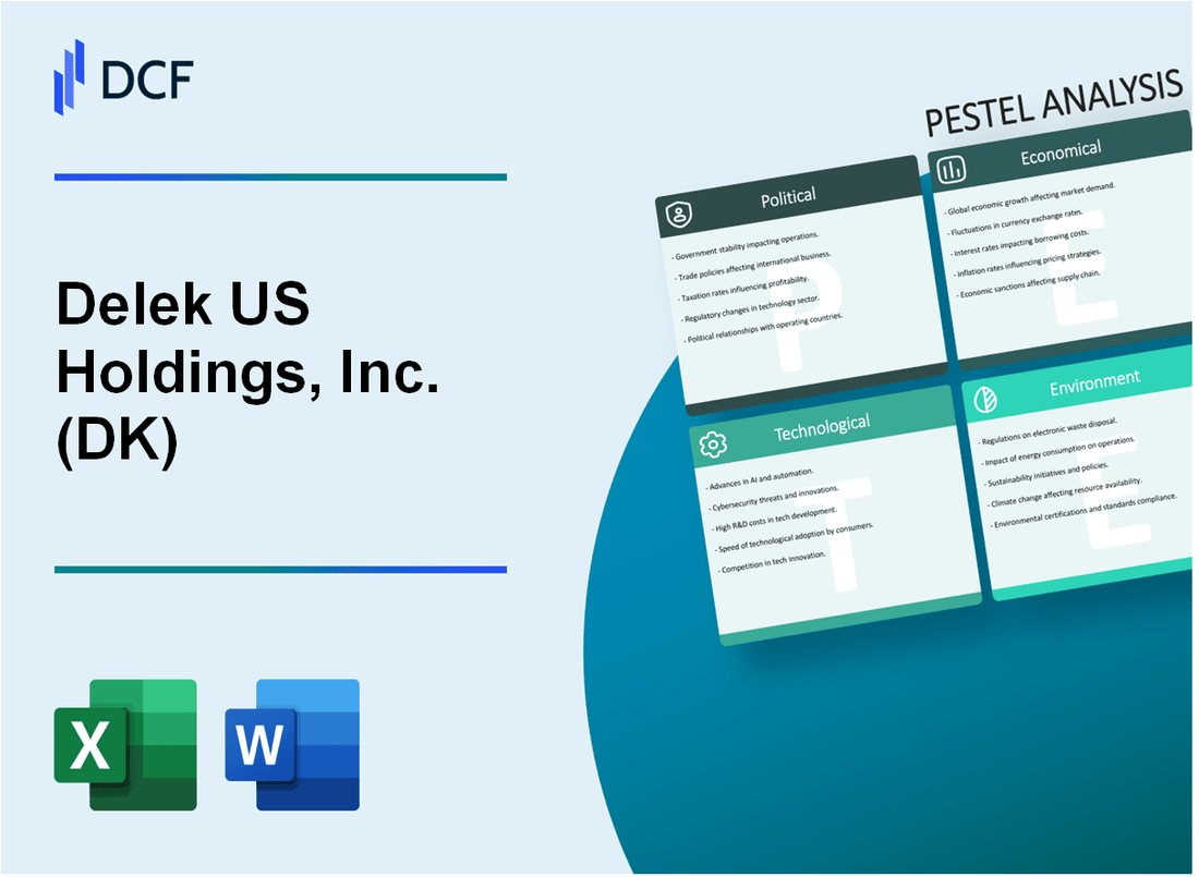 Delek US Holdings, Inc. (DK) PESTLE Analysis