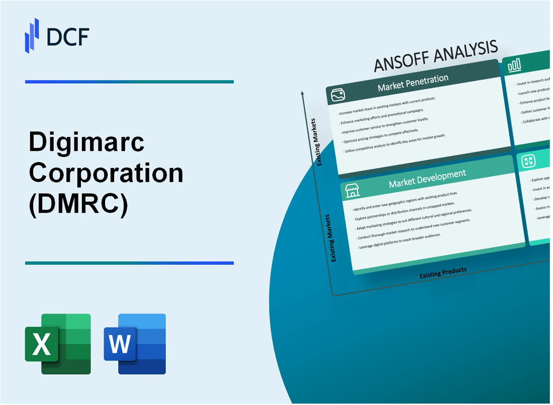 Digimarc Corporation (DMRC) ANSOFF Matrix