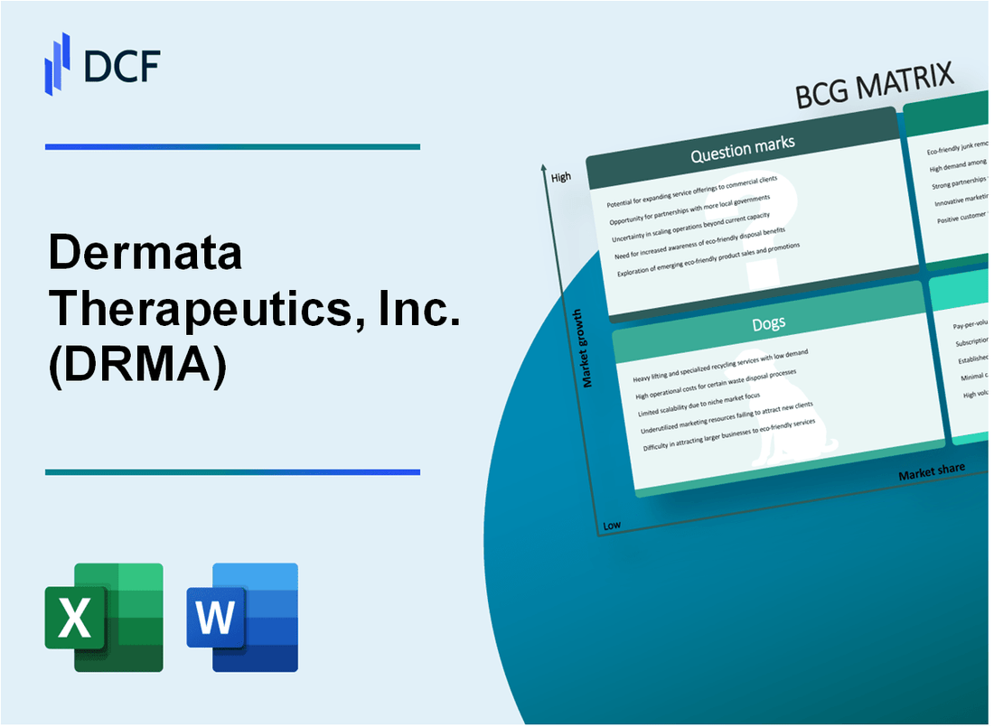 Dermata Therapeutics, Inc. (DRMA) BCG Matrix