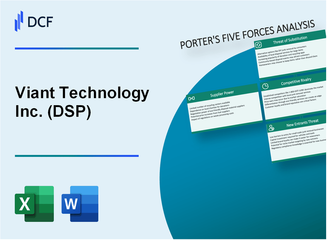 Viant Technology Inc. (DSP) Porter's Five Forces Analysis