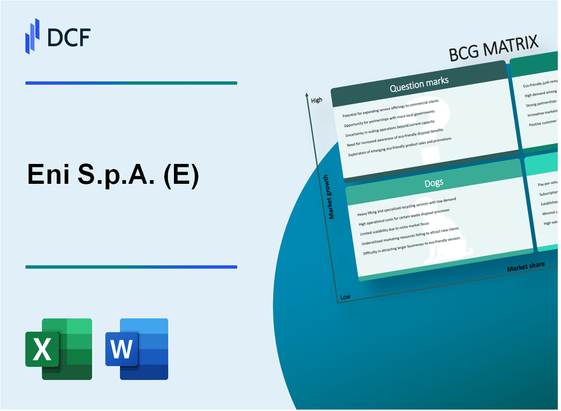 Eni S.p.A. (E) BCG Matrix
