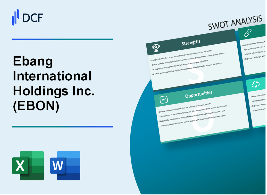 Ebang International Holdings Inc. (EBON) SWOT Analysis