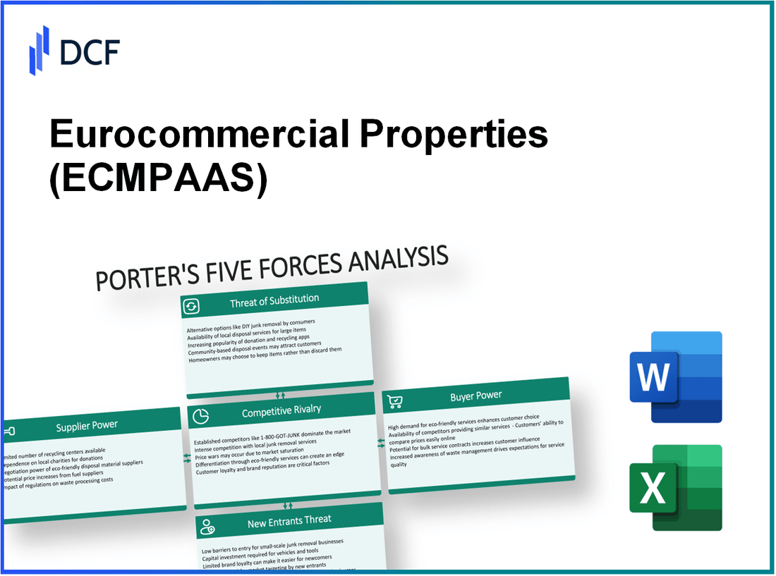 Eurocommercial Properties (ECMPA.AS): Porter's 5 Forces Analysis