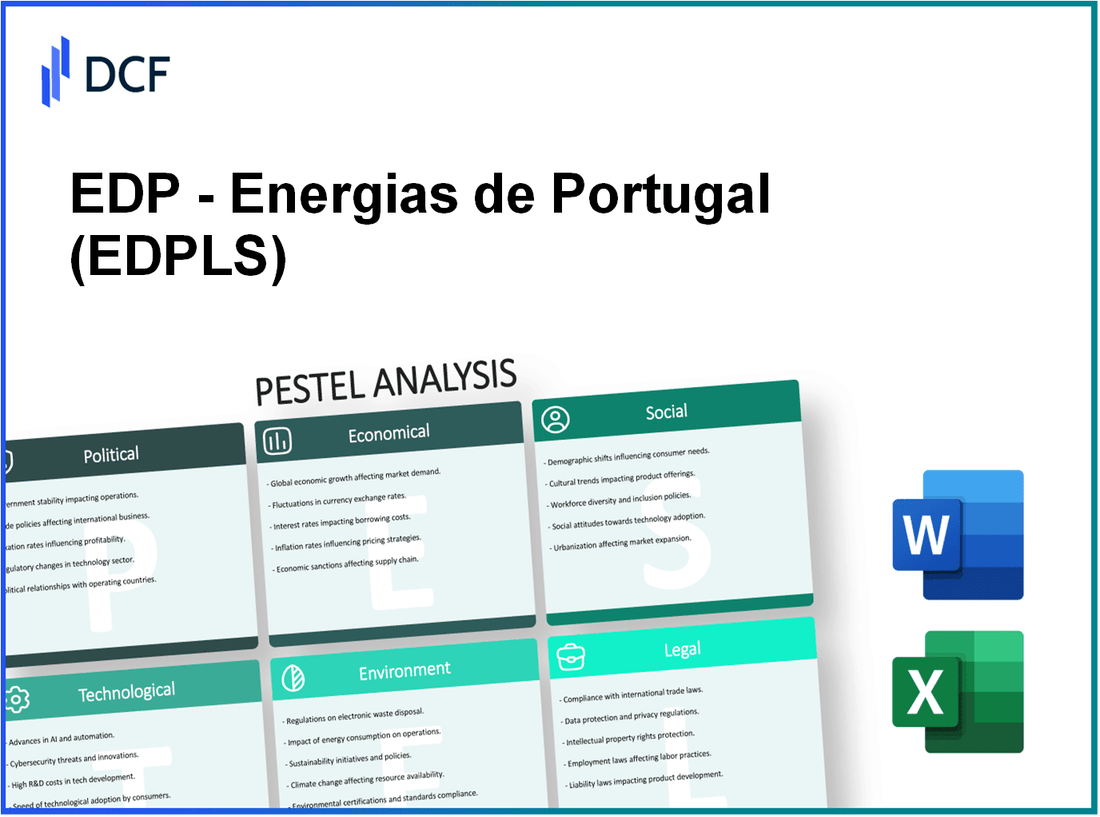 EDP - Energias de Portugal, S.A. (EDP.LS): PESTEL Analysis
