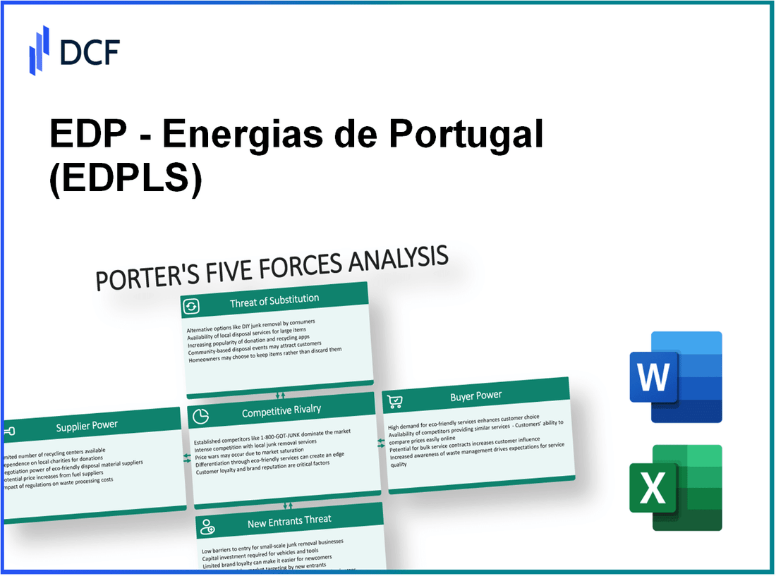 EDP - Energias de Portugal (EDP.LS): Porter's 5 Forces Analysis