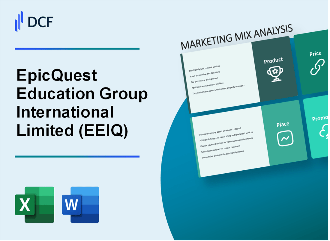 Elite Education Group International Limited (EEIQ) Marketing Mix
