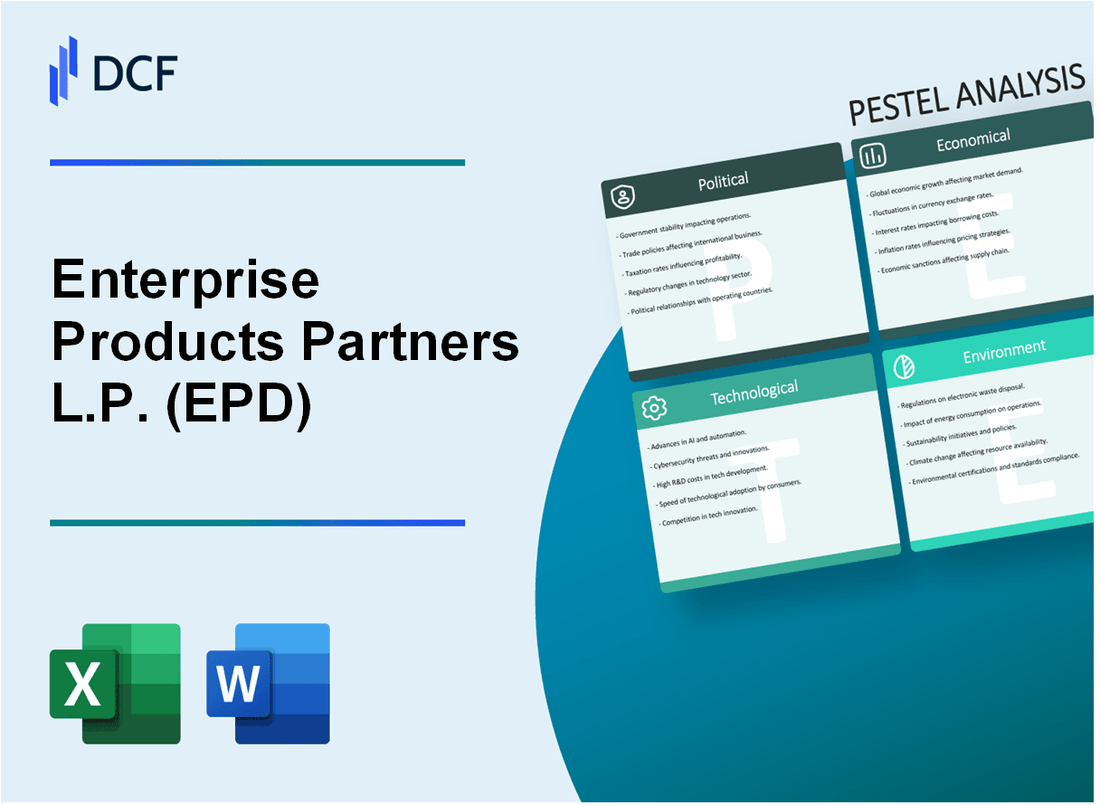 Enterprise Products Partners L.P. (EPD) PESTLE Analysis