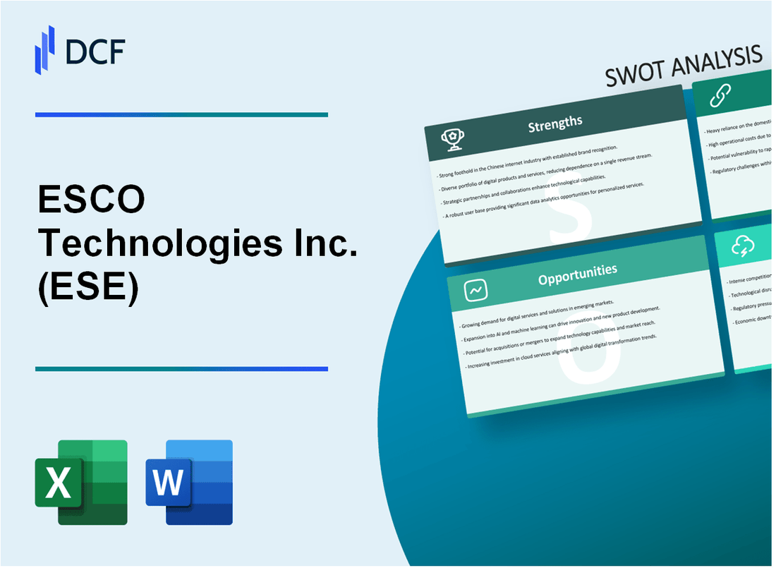 ESCO Technologies Inc. (ESE) SWOT Analysis