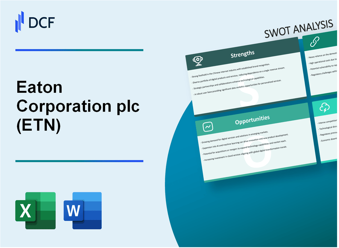 Eaton Corporation plc (ETN) SWOT Analysis