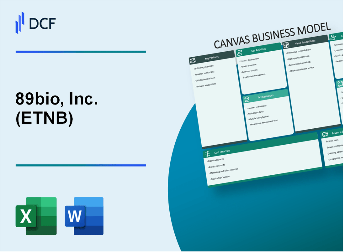 89bio, Inc. (ETNB) Business Model Canvas