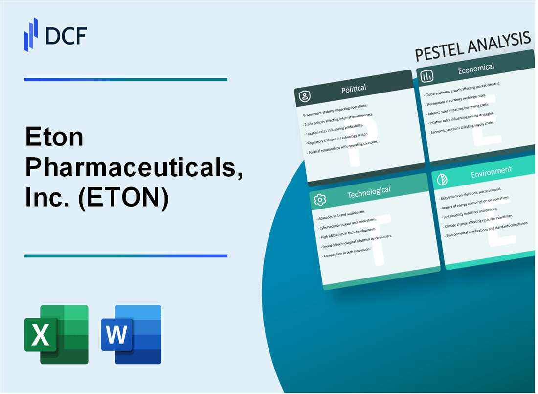 Eton Pharmaceuticals, Inc. (ETON) PESTLE Analysis