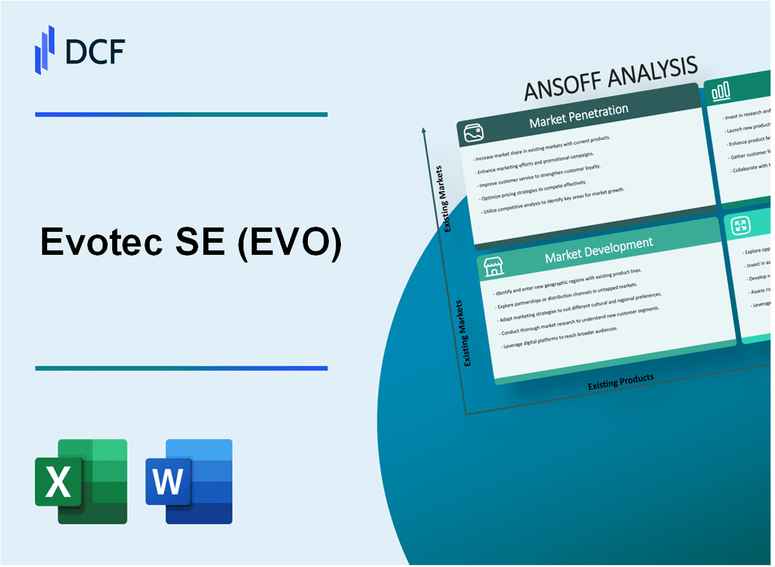 Evotec SE (EVO) ANSOFF Matrix
