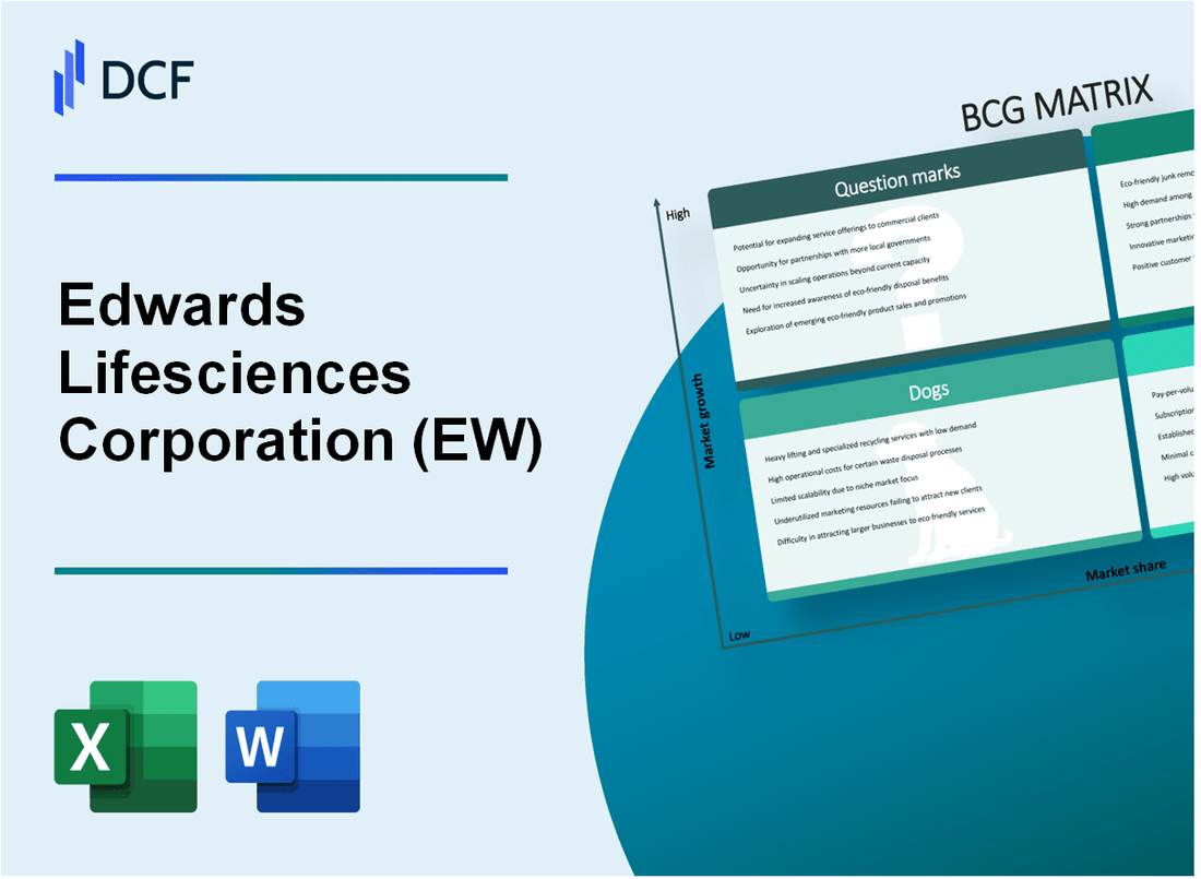 Edwards Lifesciences Corporation (EW) BCG Matrix