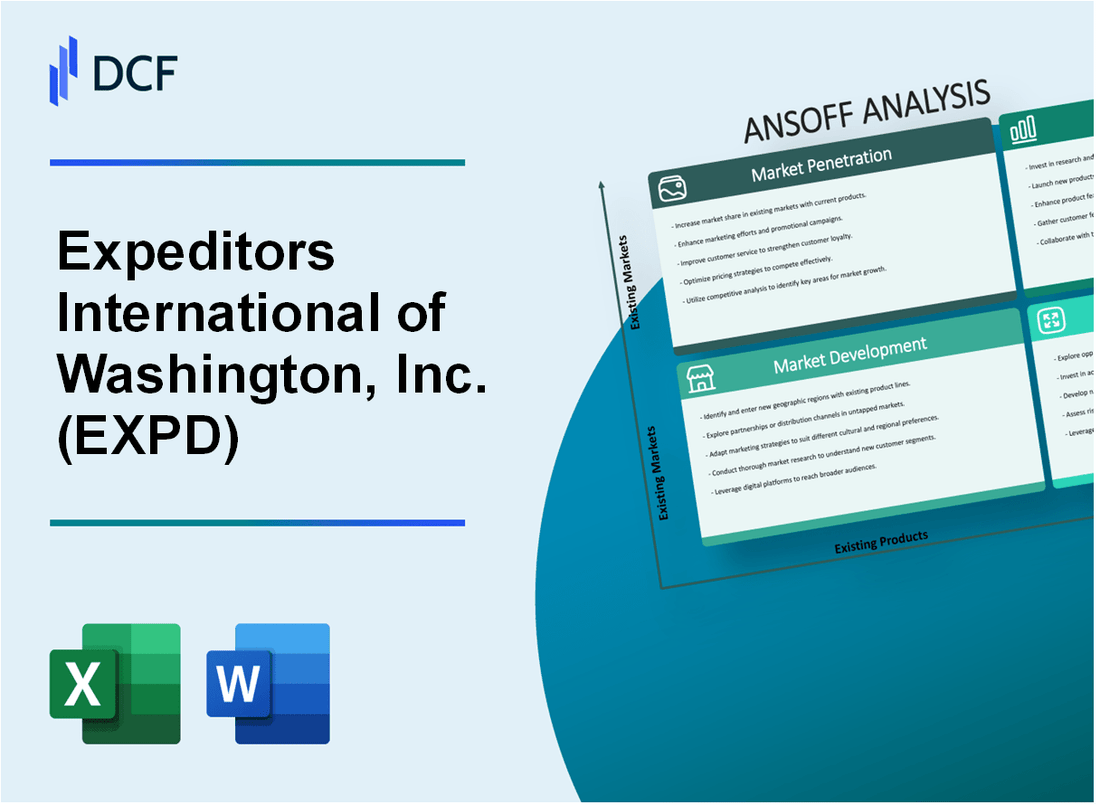 Expeditors International of Washington, Inc. (EXPD) ANSOFF Matrix