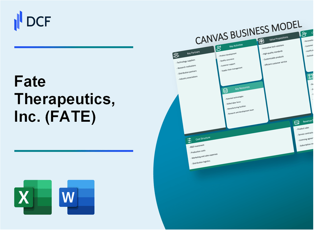 Fate Therapeutics, Inc. (FATE) Business Model Canvas