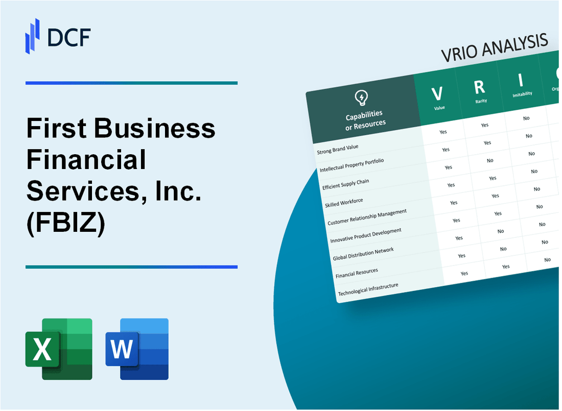 First Business Financial Services, Inc. (FBIZ) VRIO Analysis