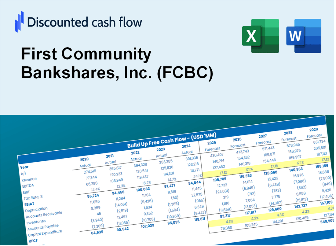 First Community Bankshares, Inc. (FCBC) DCF Valuation