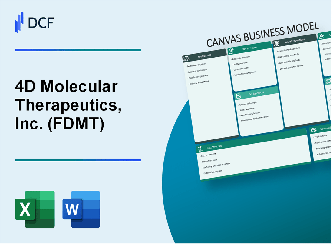 4D Molecular Therapeutics, Inc. (FDMT) Business Model Canvas