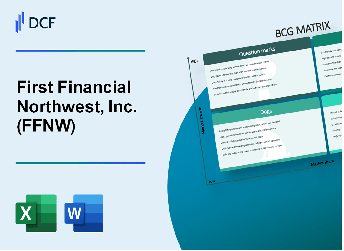First Financial Northwest, Inc. (FFNW) BCG Matrix