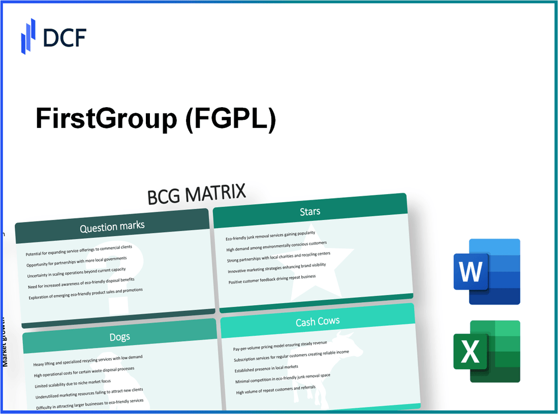 FirstGroup plc (FGP.L): BCG Matrix