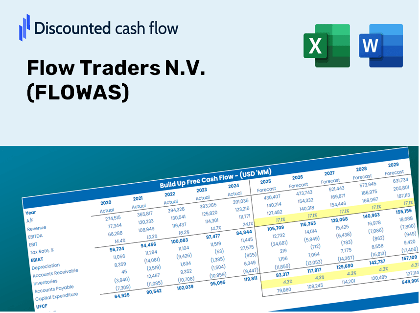 Flow Traders N.V. (FLOWAS) DCF Valuation