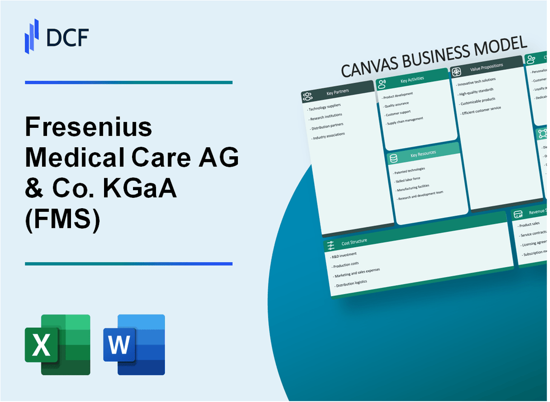 Fresenius Medical Care AG & Co. KGaA (FMS) Business Model Canvas