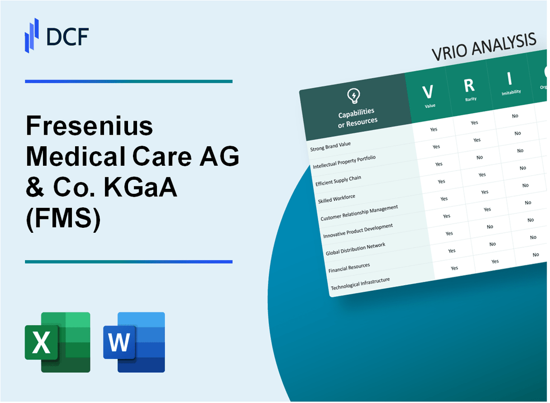 Fresenius Medical Care AG & Co. KGaA (FMS) VRIO Analysis