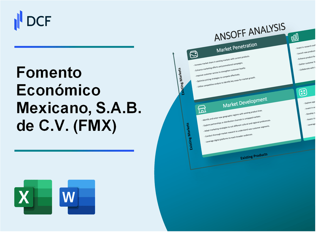 Fomento Económico Mexicano, S.A.B. de C.V. (FMX) ANSOFF Matrix