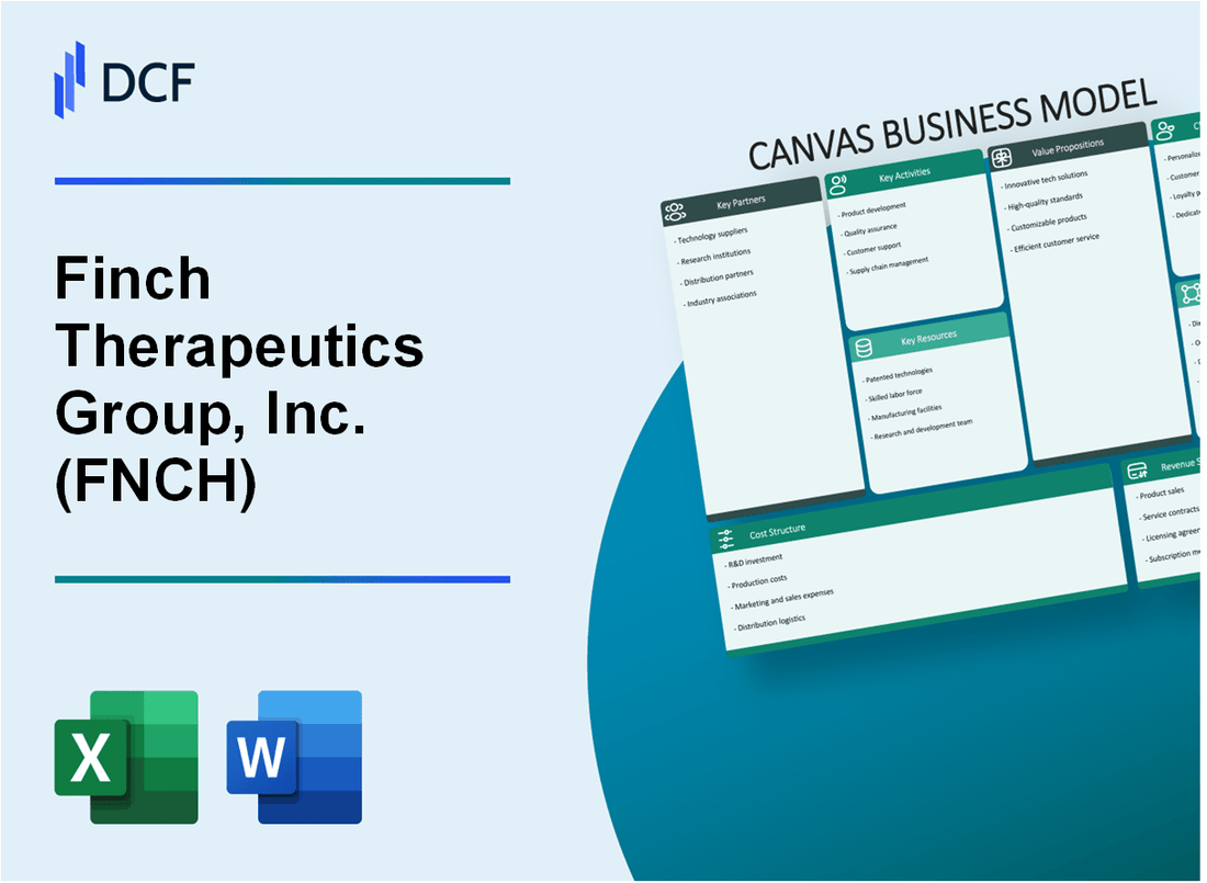 Finch Therapeutics Group, Inc. (FNCH) Business Model Canvas