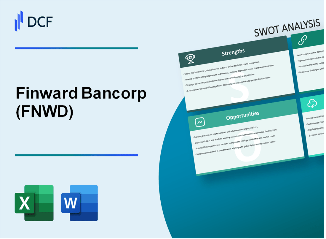 Finward Bancorp (FNWD) SWOT Analysis
