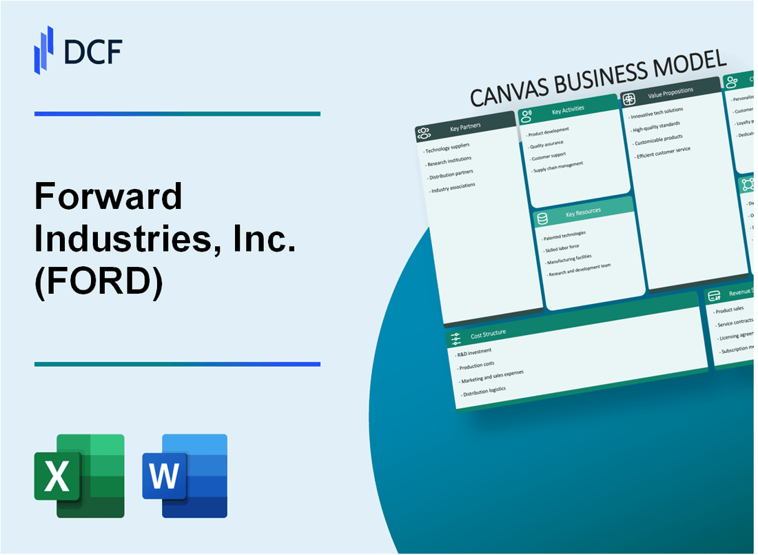Forward Industries, Inc. (FORD) Business Model Canvas